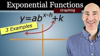 How to Graph Exponential Functions with Transformations (3 Examples)