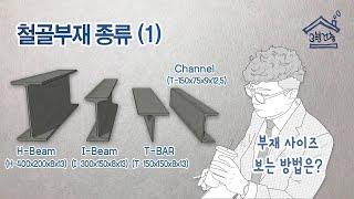 철골부재 종류 (1) / 부재 사이즈.. 보는 방법은?