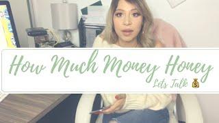 How to Open an Online Boutique| How much do I need to start?