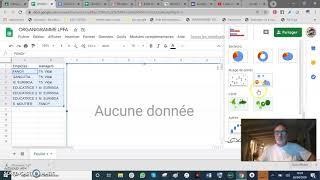 Creer un organigramme avec google sheets