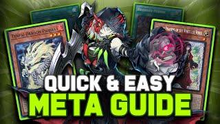 A COMPLETE GUIDE TO BEATING THE JUNE 2024 META GAME/FORMAT | Yu-Gi-Oh! Competitive Meta Guide