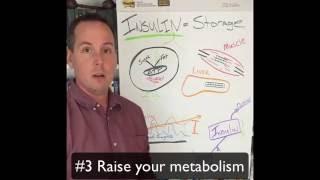 Overcoming Weight Loss Resistance | Dr. Don Clum