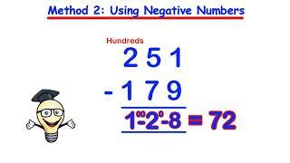 HOW TO SUBTRACT using NEGATIVE NUMBERS