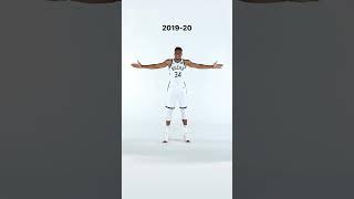 Giannis' TRANSFORMATION is CRAZY  #Shorts