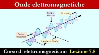 Equazioni di Maxwell e onde elettromagnetiche