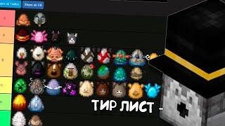 ПУГОД составляет ТИР ЛИСТ НОВЫХ ЯИЦ