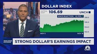 RISING DOLLAR AND IMPACT ON Q4 EARNINGS BEING WATCHED BY TRADERS AND STRATEGISTS