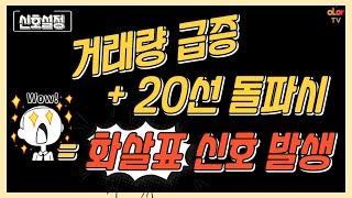 '거래량 급증+20일선 돌파시' 매수신호 화살표 만들기ㅣ신호설정