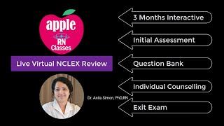 NCLEX Live Virtual Class (LVC) by AppleRN