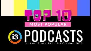 Most Popular [i3] Podcasts Over the Past 12 Months