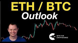 ETH/BTC Outlook