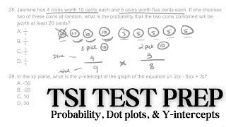 TSI MATH TEST PREP - Probability Questions, Dot plots, & solve for y-intercept…