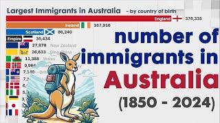 Largest Number of Immigrants in Australia (1850 - 2024)