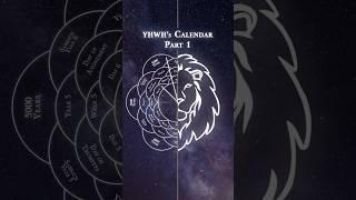 YHWH's Calendar 2024 - Part 1 #Yeshua #YHWH #Torah