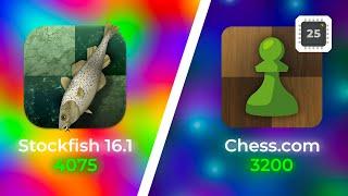 Stockfish 16.1 vs Chess.com [Maximum (3200) Level 25]