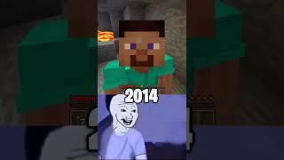 Minecraft: 2014 vs 2023  #shorts