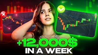  3 MINUTE POCKET OPTION STRATEGY | REAL PROFIT ON BINARY OPTIONS