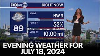 Houston weather: Warm Thursday evening in the 80s, few showers possible