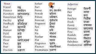 ইংলিশে কথা বলতে যে ওয়ার্ড বা শব্দগুলো সবচেয়ে বেশি ব্যবহার হয়,