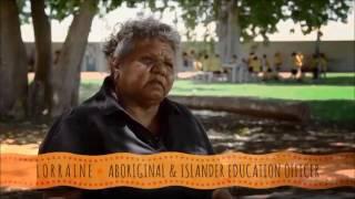 Aboriginal perspectives on wellbeing