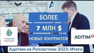 Рупластика 2023: Как это было