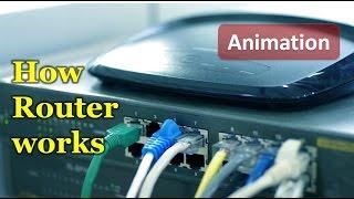 Animation of Working of Router | How router works