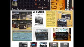 Oxford Shortwave Log: radio memories from 1975 to 2020
