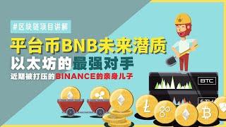 BNB - 虚拟货币交易所的最强存在【Binance 】的平台币BNB未来潜质 | 币圈鉴定所