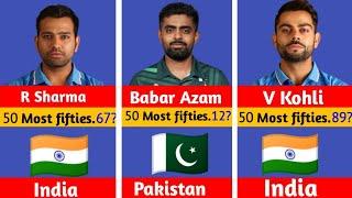 Top 25 Current Batsman With the Most fifties in Cirket in Cirket History