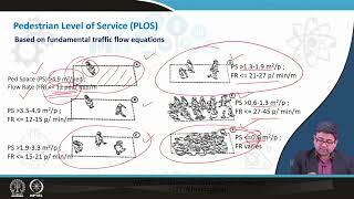 Lecture 30: Non-Motorised Transportation (NMT) Planning: Pedestrian Level of Service (PLOS)