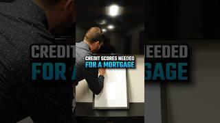 Credit Scores Needed for a Mortgage…(Revealed) #mortgagetips #realestatetips #mortgageloans