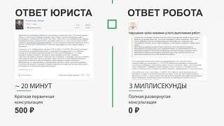 Как работает Робот юрист Правовед RU