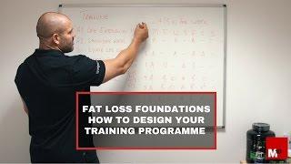 Fat Loss Foundations - How to design your training programme