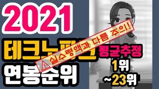 (연봉시리즈 #53) 2021 전국 테크노파크 연봉(E) 순위 Top 23 (실수령액과 다름 주의!)