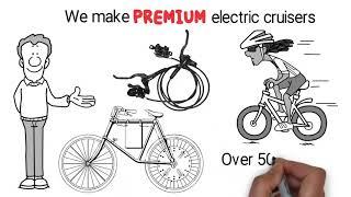 ELECTRIC BIKES BY SOUL FAST E BIKES - FAST FAST FAST!