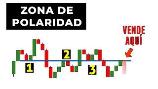 3 ESTRATEGIAS con Zonas de Cambio de Polaridad Explicadas PASO a PASO con EJEMPLOS