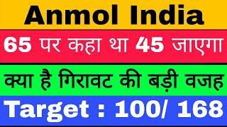 Anmol India Share News | Short Term Stocks | Anmol India Share Price | Anmol India Share Today News