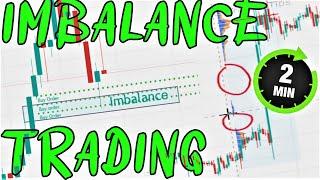 Imbalance Trading Explained With An AMAZING Strategy!