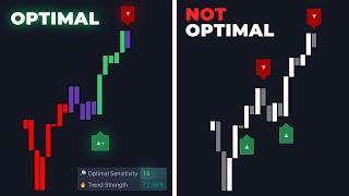 How To Find High Win-Rate Signal Settings Automatically (LuxAlgo)