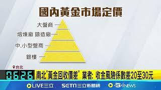 打破"北部金價好"迷思 一兩黃金回收南部多賺500元  高雄黃金買進牌價低? 業者:公會牌價僅參考用│記者 柯佩瑄 吳繢杉 李汶諭 黃啟超│【新聞一把抓】20240924│三立新聞台