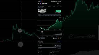 Dapp Token | 24hr Pump | crypto news | crypto #shorts #crypto #news #mrbeast #tseries