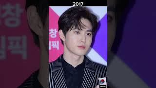 Suho (Exo) Visual Transformation (2013-2024)