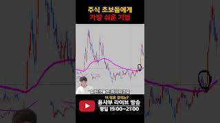 주린이들에게 효과적인 주식투자 방법 #주식단테 #이동평균선 #차트분석
