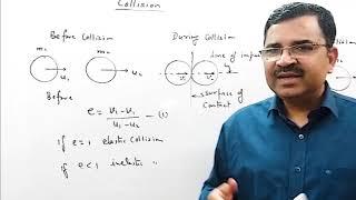 Collision by  Pankaj Kumar