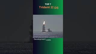 Top 10 Most ESPENSIVE Weapons in the world | Combat Insights #top10 #military #expensive #weapon_x