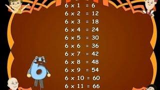 Learn - Multiplication Table - Kids Educational Videos