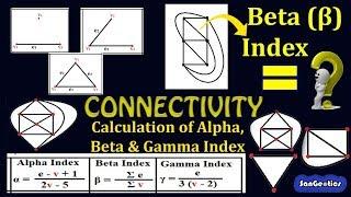 Measurements of Connectivity _ Alpha, Beta & Gamma Index | Sanjib Mandal | SanGeotics