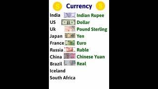 Currency | Different Currencies of the world