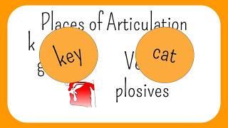 The Sounds Of English, Episode 1: Plosives