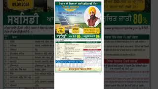 Solar Pump Subsidy 60% 80% ਸੋਲਰ ਮੋਟਰ ਸਬਸਿਡੀ ਪੰਜਾਬ ਸਰਕਾਰ #punjab #shortvideo